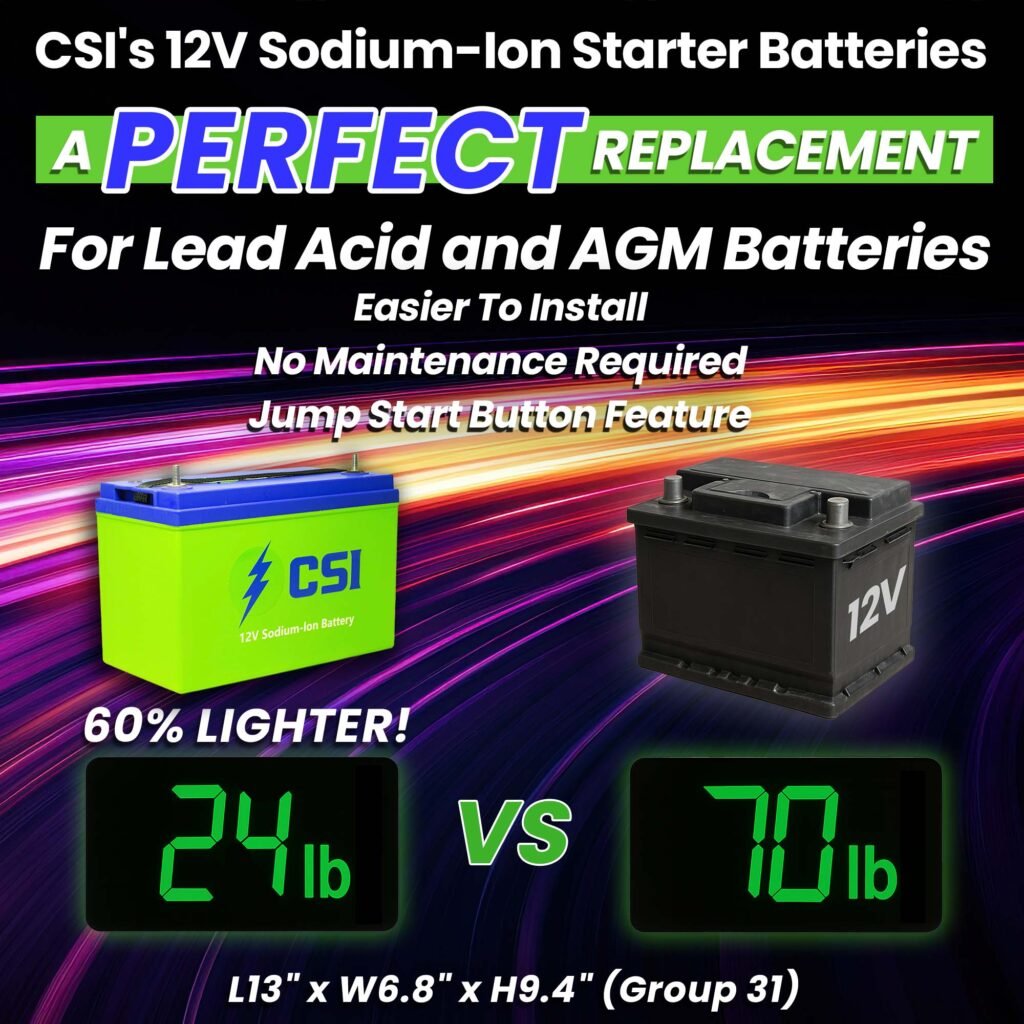 CSI 12V Sodium-Ion Starter Battery